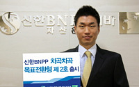 신한BNPP자산운용, '목표전환형 펀드 2호' 출시