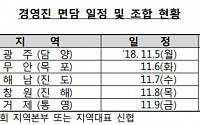 금감원, 영세 상호금융조합 경영진 면담…9일까지