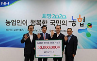 NH-아문디자산운용, 농업인 복지증진 위해 5000만원 기부