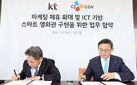 KT, CJ CGV 손잡고 스마트 영화관 구축