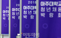 [포토] 일자리 찾는 청춘