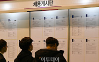 [포토] 취업하고 싶다