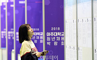 [포토] 일자리 찾는 청년