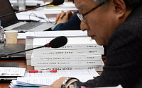 [포토] 국감 책상에 쌓인 청와대 국감 자료