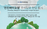 P2P금융 코리아펀딩, 예비공모주 ‘전진바이오팜’ 주식 담보 펀딩 출시