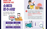 국표원ㆍ소비자원, '온라인 제품 안전' 캠페인 맞손