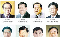 신동빈 회장 측근의 약진…정책본부 위상도 강화