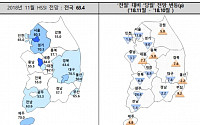 &quot;이달 분양경기실사지수 전망치 63.4로 하락…전국 예상분양률 73.6%&quot;