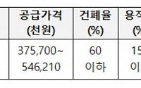 LH, 고덕국제신도시 주거전용 단독주택용지 334필지 공급