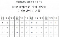 [2019 수능] 제2외국어 영역 '베트남어Ⅰ' 정답