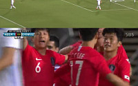 ‘한국 vs 우즈베키스탄’ 4-0 대승, 후반 문선민-석현준 추가골…유종의 미