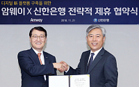 신한은행, 한국암웨이와 전략적 업무협약 체결