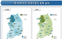 ‘혜택 축소’에 10월 등록 임대사업자 급감…전월비 56%↓