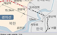 [오늘의 테마분석] 남북철도, 대북 제재 면제…수혜주 기대감 고조
