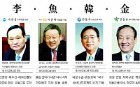 4대 금융지주 CEO '4人4色'