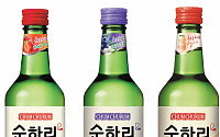 롯데주류 '순하리 요구르트'도 수출…오세아니아서 첫 판매