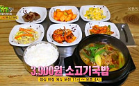 '2TV 저녁 생생정보' 리얼가왕, 3900원 소고기국밥·4900원 소갈빗살 '먹으소'…위치는?