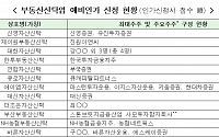 부동산신탁업, 12곳 도전장...&quot;예비인가 결과는 내년 3월&quot;