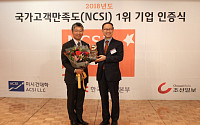 CJ오쇼핑, 국가고객만족도(NCSI) 2년 연속 1위