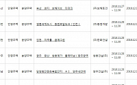 아파트투유, ‘인천 미추홀 꿈에그린’·‘인천 영종국제도시 동원로얄듀크’ 등 청약 당첨자 발표