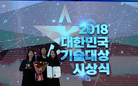 아모레퍼시픽, '립 슬리핑 마스크' 대한민국 기술대상 수상