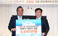 서울경인레미콘조합, 중소기업사랑나눔재단에 기부금 전달