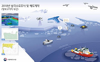 내년 5월까지 제2차 남극 수로조사…한국 첫 '남극해역 해도' 만든다