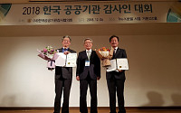 LH, 2018 공공기관 감사인대회 최우수 기관상 수상