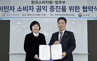 법무부, 한국소비자원 외국인 대상 소비자교육 확대 업무협약