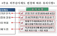 금감원, 신 외감법 전국 순회설명회 개최