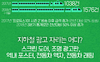 [인포그래픽] 방탄소년단‧엑소‧워너원…지하철을 점령한 아이돌