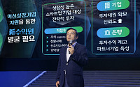 우리은행, 3조 원 규모 혁신성장펀드 조성