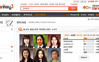 박보영,연예인 졸업사진 대결서 1위
