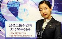 신한銀, 삼성그룹주 투자하는 ‘세이프 지수연동예금’ 출시