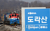 [포토] 남북공동조사 마친 우리측 열차