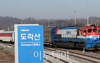 [포토] 복귀하는 남북 철도공동조사 남측 열차
