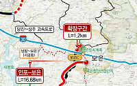국도 37호선 충북 옥천~보은 구간 20일 오후 4시 전면 개통
