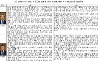 [금통위 의사록] 한국은행 기준금리 결정에 관한 위원별 비교(표)