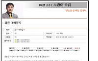 [증권정보] 소액으로 시작한 파생매매 후기