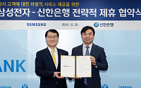 신한은행, 삼성전자와 '신상품 개발' 전략적 업무협약 체결