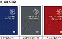 '남색' 여권·'홀로그램 7자리' 승용차 번호판 디자인 확정