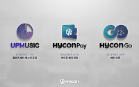 글로스퍼, 하이콘 실사용처 공개…결제 플랫폼 '하이콘 페이' 선보인다