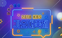 ‘2018 KBS 가요대축제’ 큐시트 사전 공개, 문제없이 진행되나?