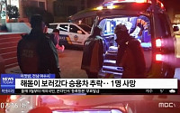 &quot;해돋이 보러 갔다가 물에 빠졌다&quot;…48세 女, 브레이크 풀린 車 참사