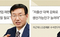 [다시 뛰는 대한민국  ‘GREAT Korea’] G-저성장 극복 위한 전문가 4人 제언 들어보니
