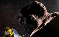 NASA 뉴호라이즌스, 인류 우주 탐사 사상 가장 먼 천체에 도달