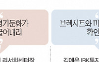 증권가 “대내외 악재 ‘여전’…단기 반등 어렵다”