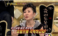 배우 김자옥, 대장암 판정 &quot;내 생명은 내 것 아냐&quot; 눈길