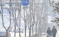 [일기예보] 오늘 날씨, 전국 대체로 맑고 미세먼지 '매우 나쁨'…'서울 아침 -2도' &quot;미세먼지 비상저감조치 발령&quot;