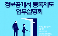 서울시 “가맹본부 정보공개서 등록기간 30일 이내로 단축”
